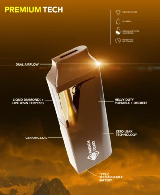 Various parts of a clean cart